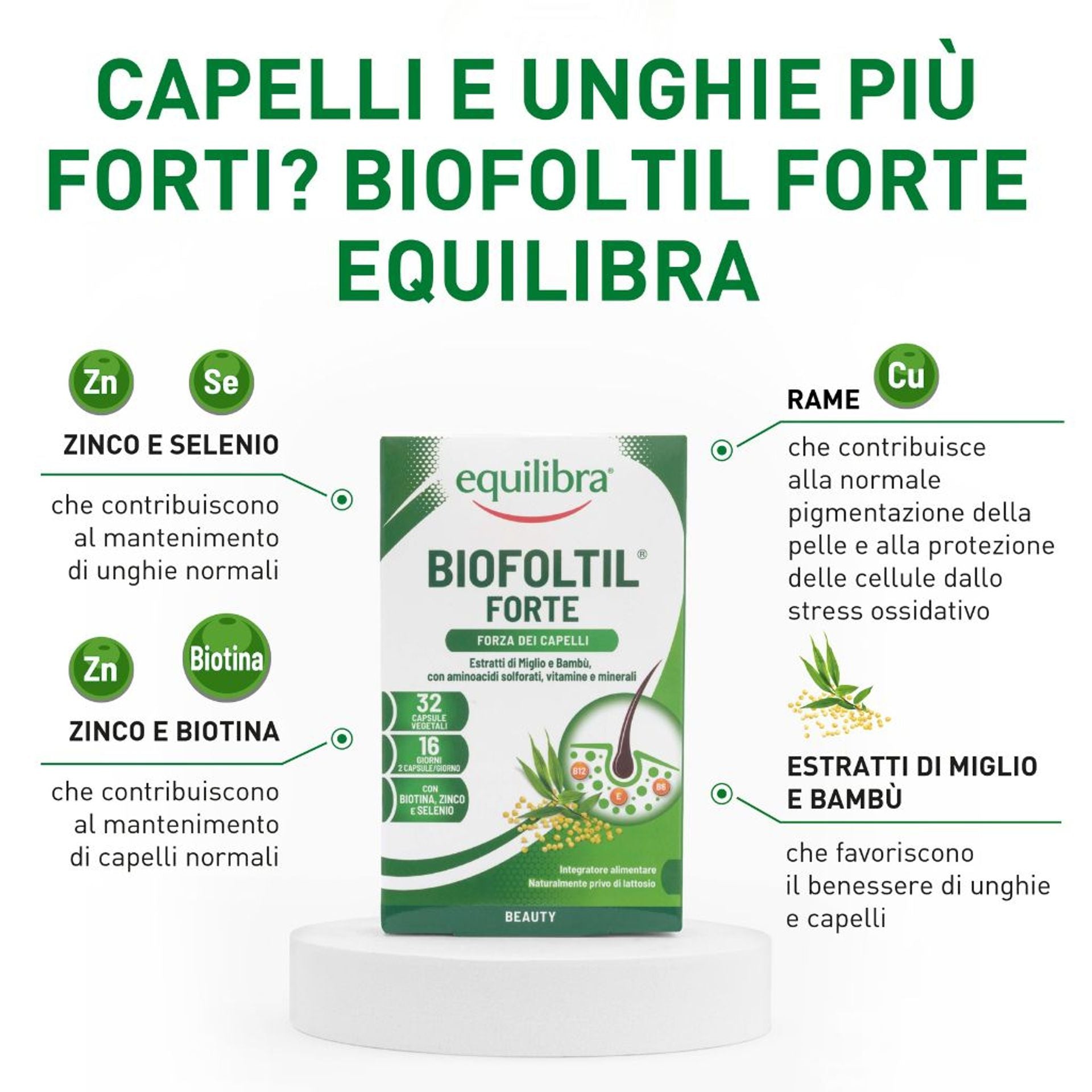 Biofoltil Forte 32 capsule