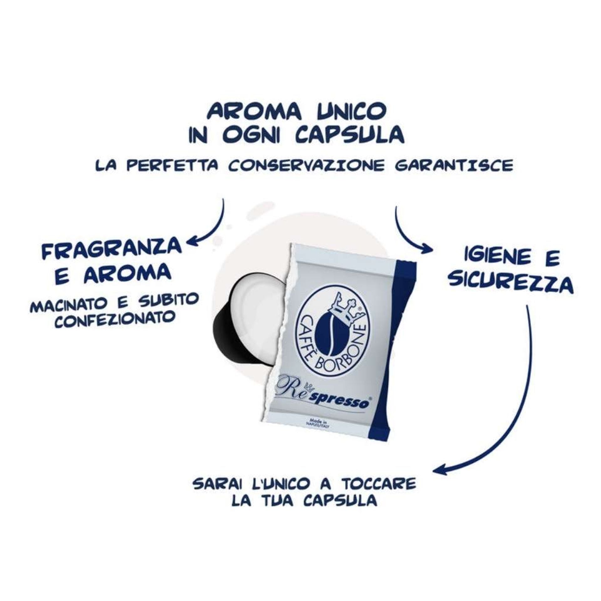 100 capsule Respresso miscela Blu compatibili Nespresso