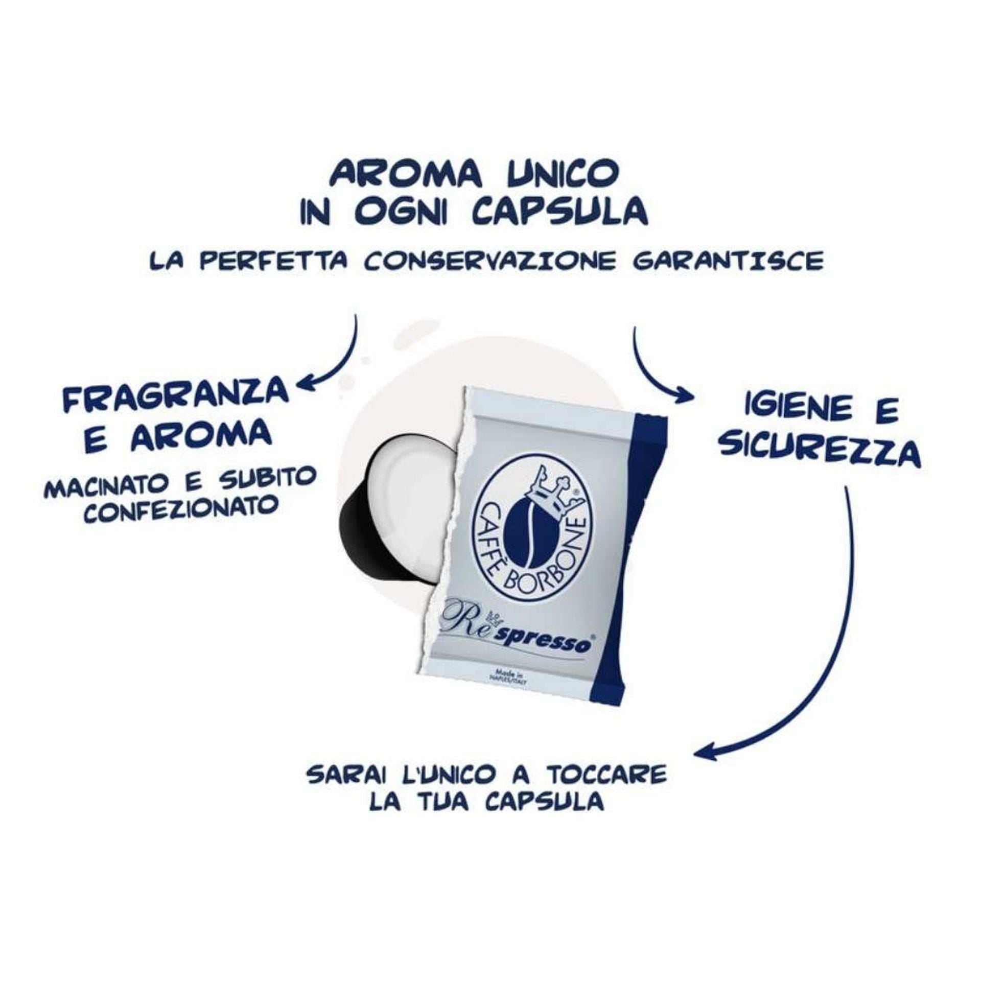 capsule di caffè igieniche confezionate singolarmente