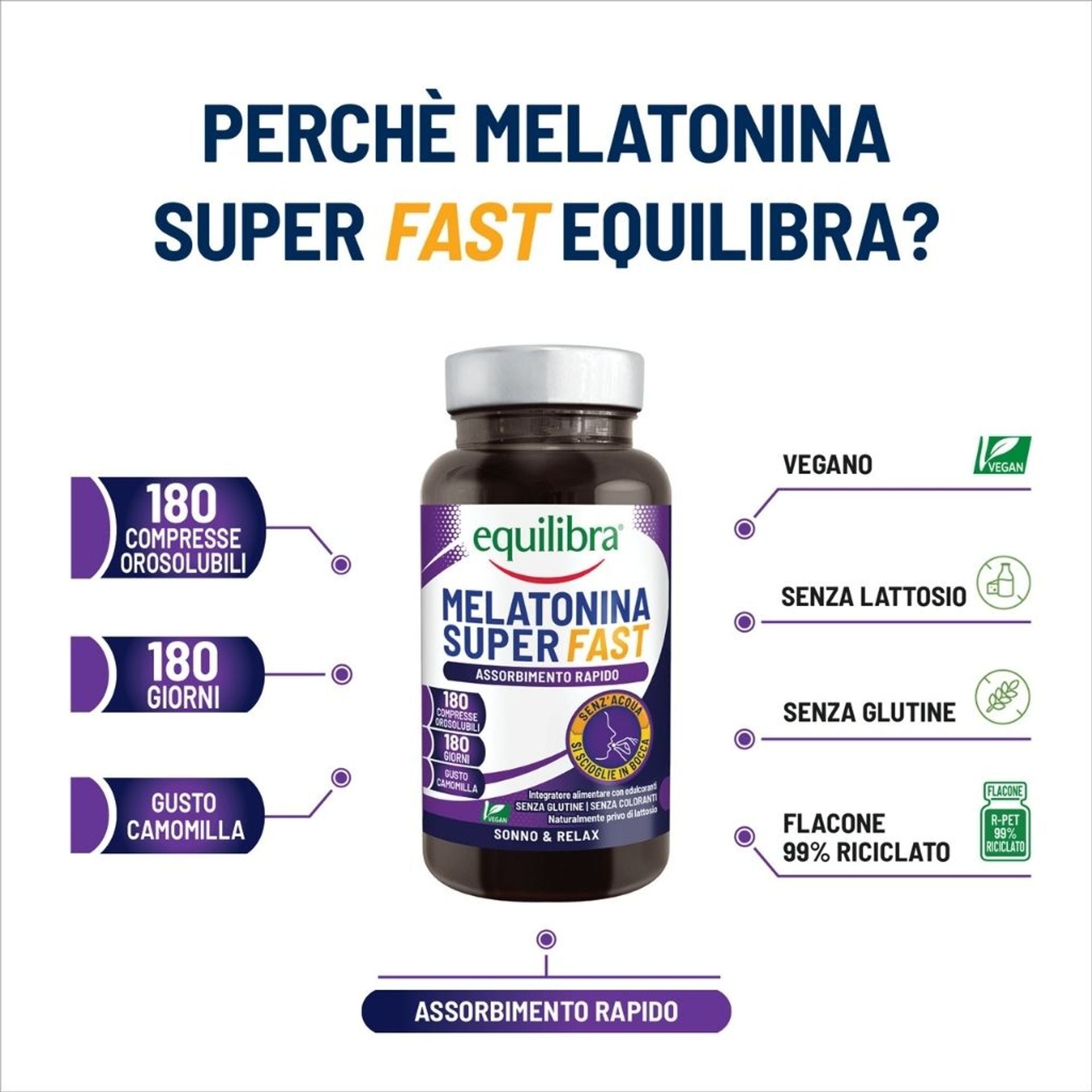 Melatonina Superfast 180 compresse orosolubili