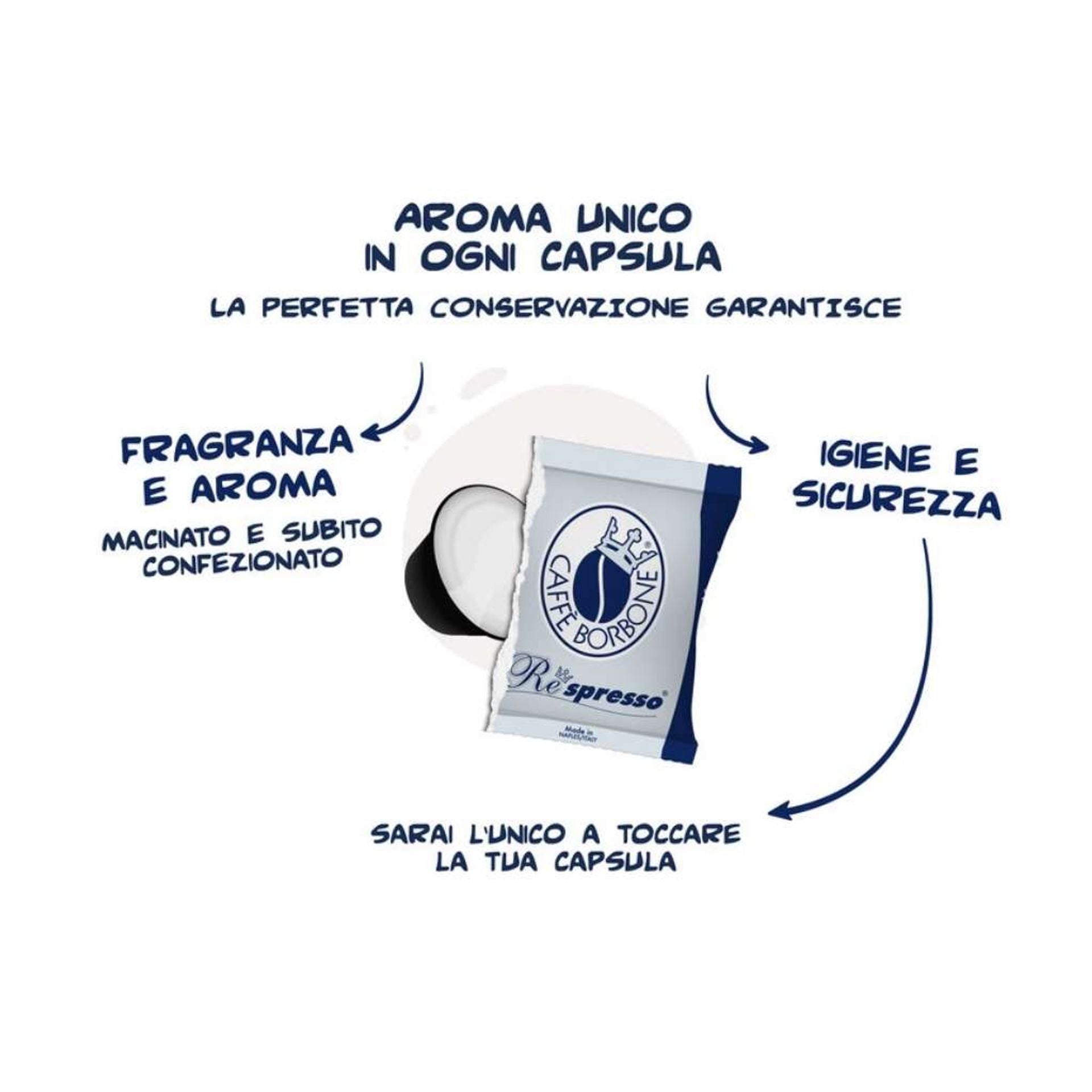 100 capsule Respresso miscela Nera compatibili Nespresso