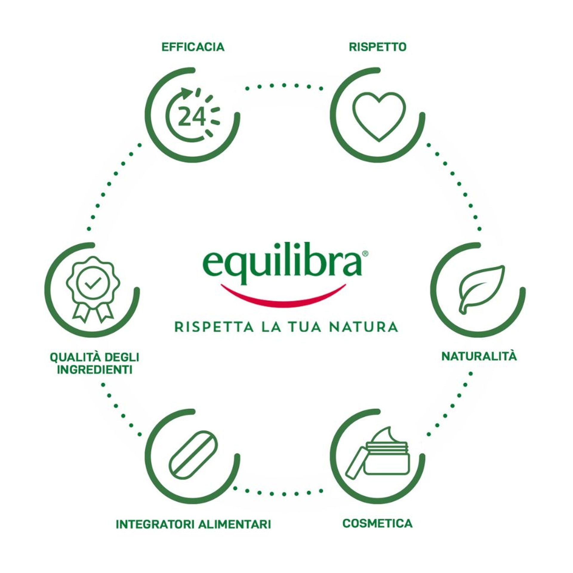 Aloe Vera Bio 750 ml