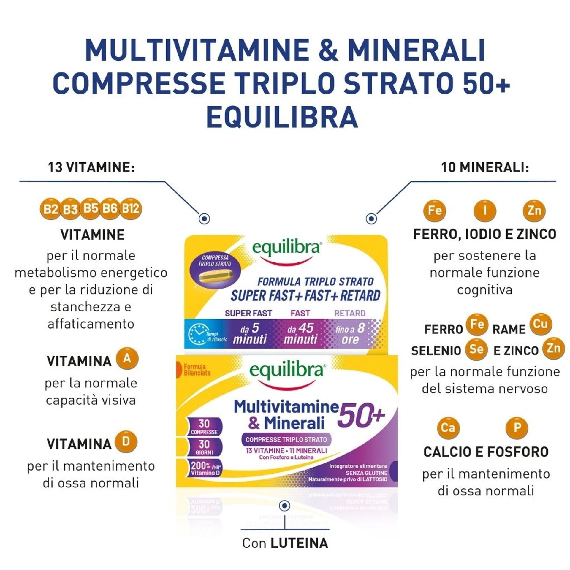 Multivitamine & Minerali 50+ 30 compresse triplo strato