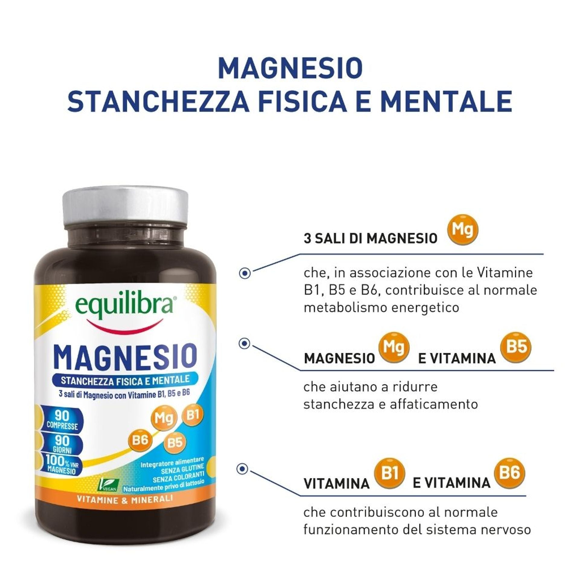 Magnesio 90 compresse