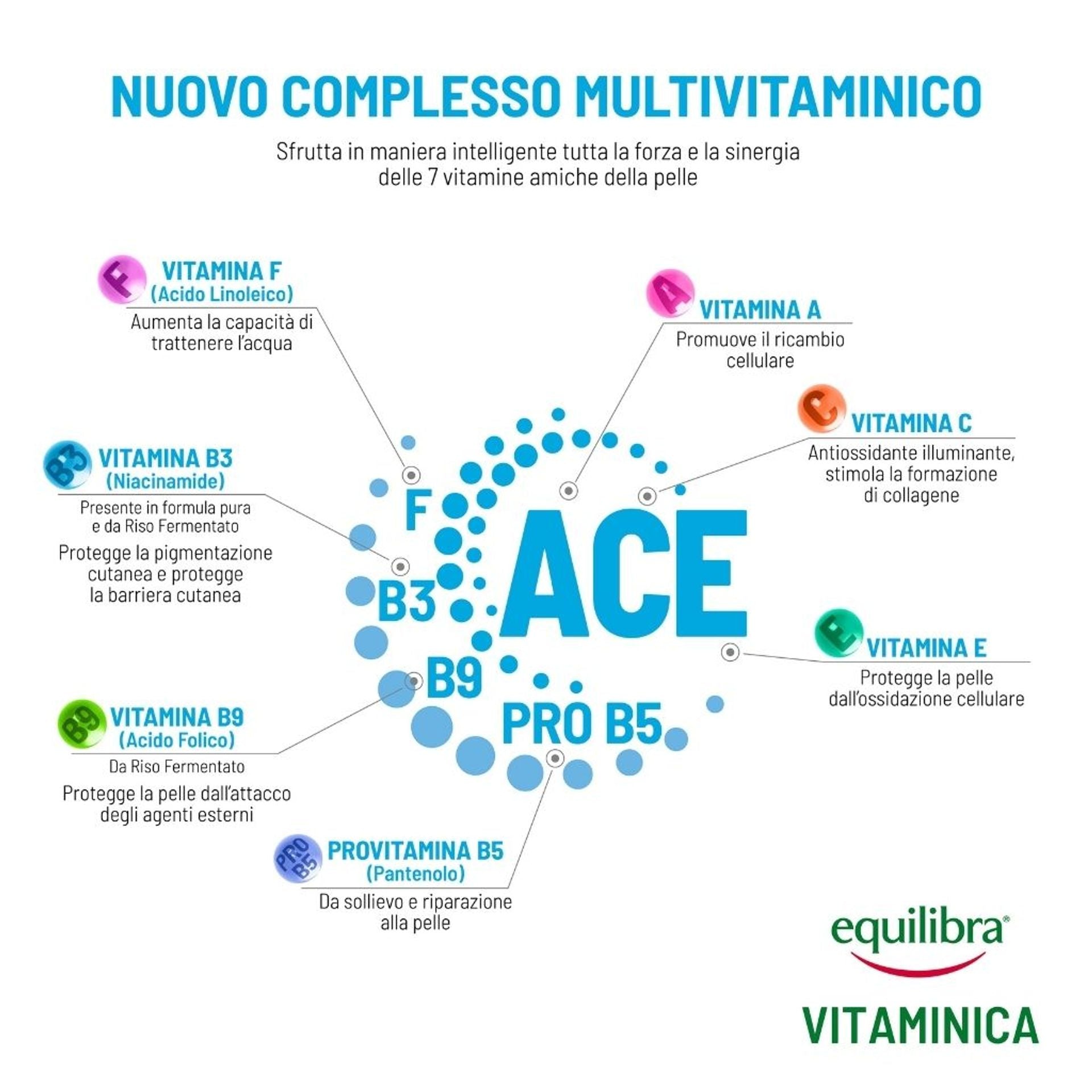 Acqua micellare vitaminica illuminante 400ml