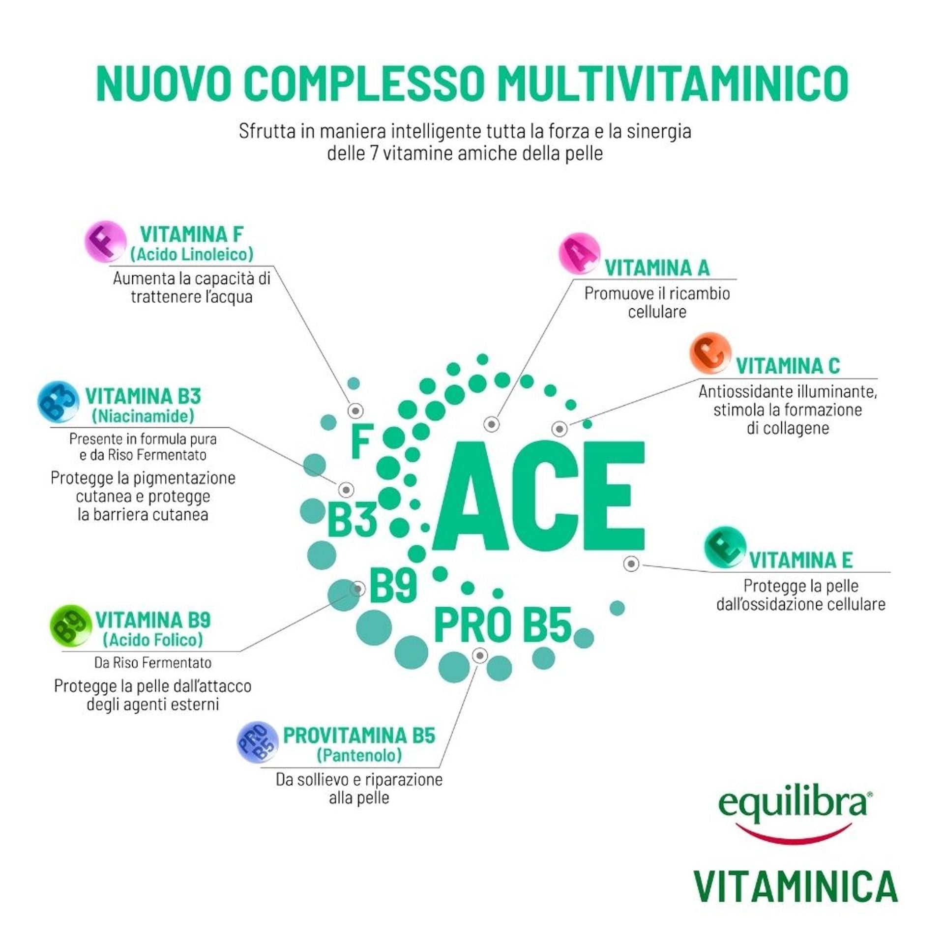 Ampolle vitaminiche ricostituenti 7x2.5ml