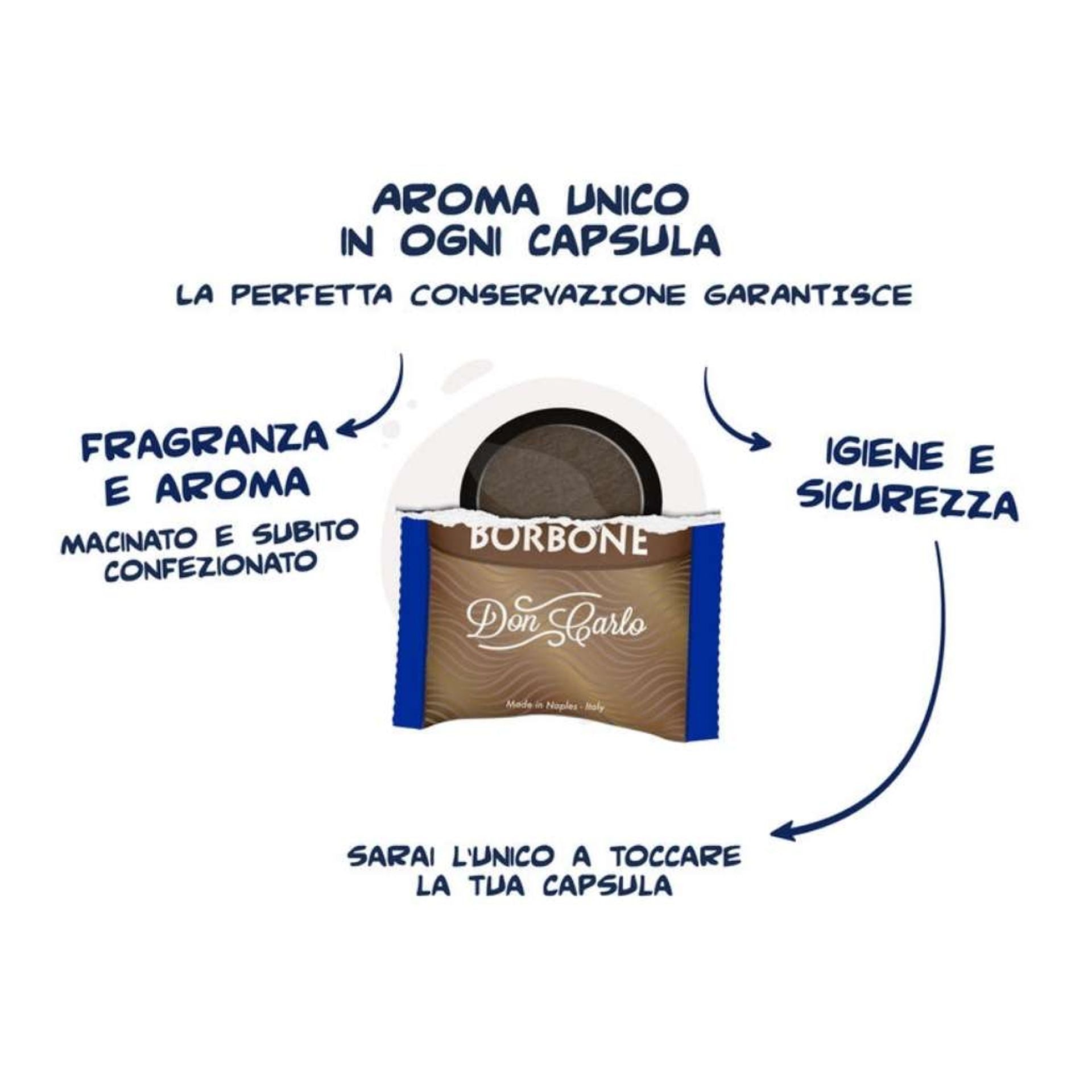 100 capsule Don Carlo miscela Nera compatibili A Modo Mio