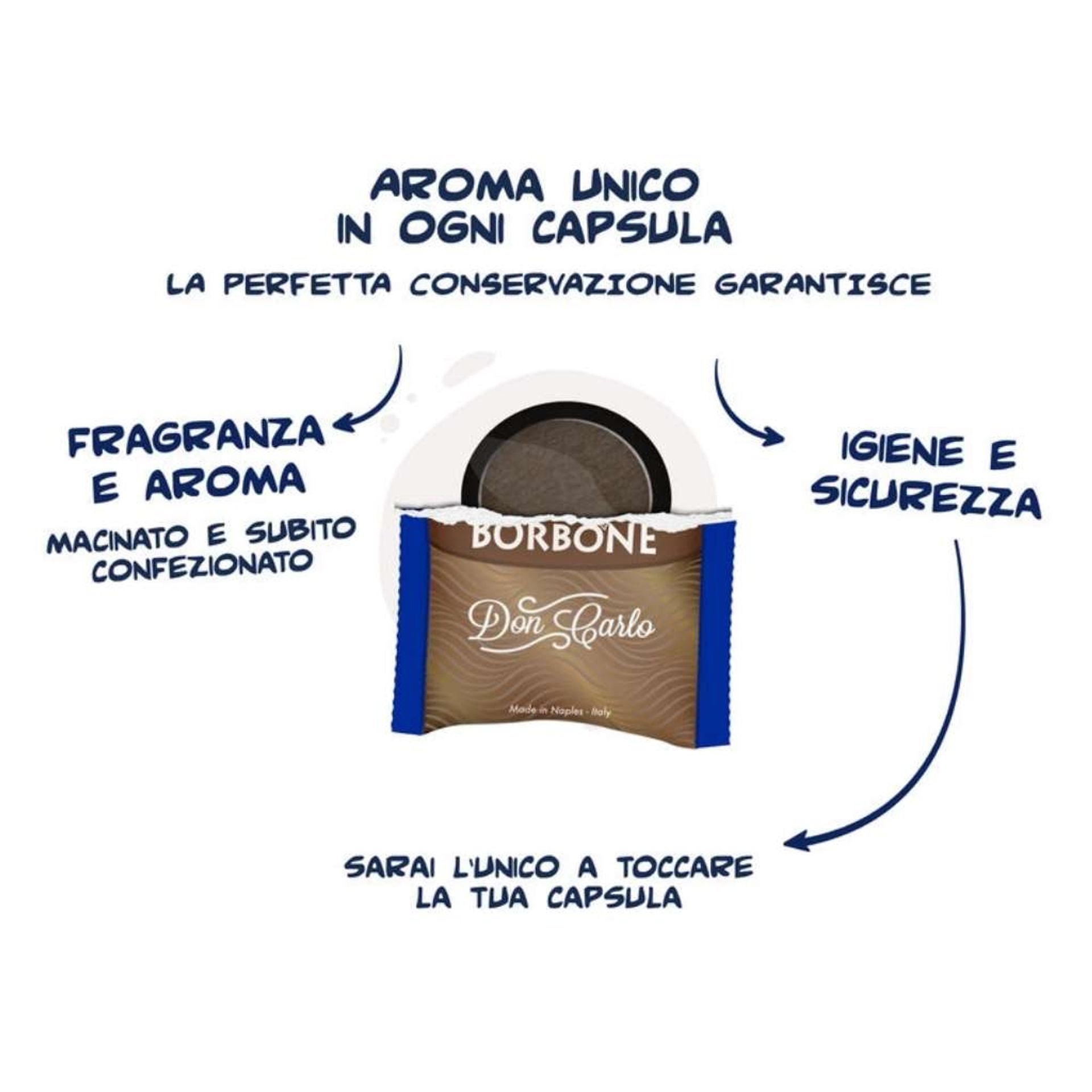 100 capsule Don Carlo miscela Rossa compatibili A Modo Mio