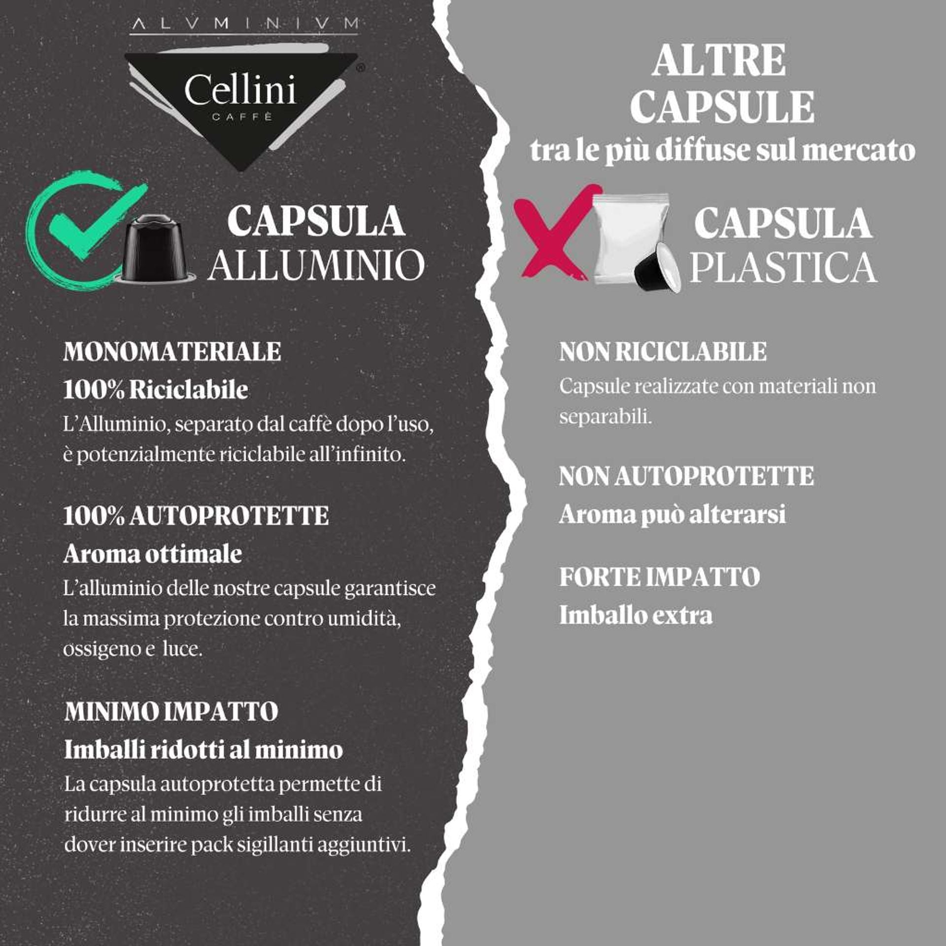 100 capsule miscela Melodico alluminio compatibili Nespresso