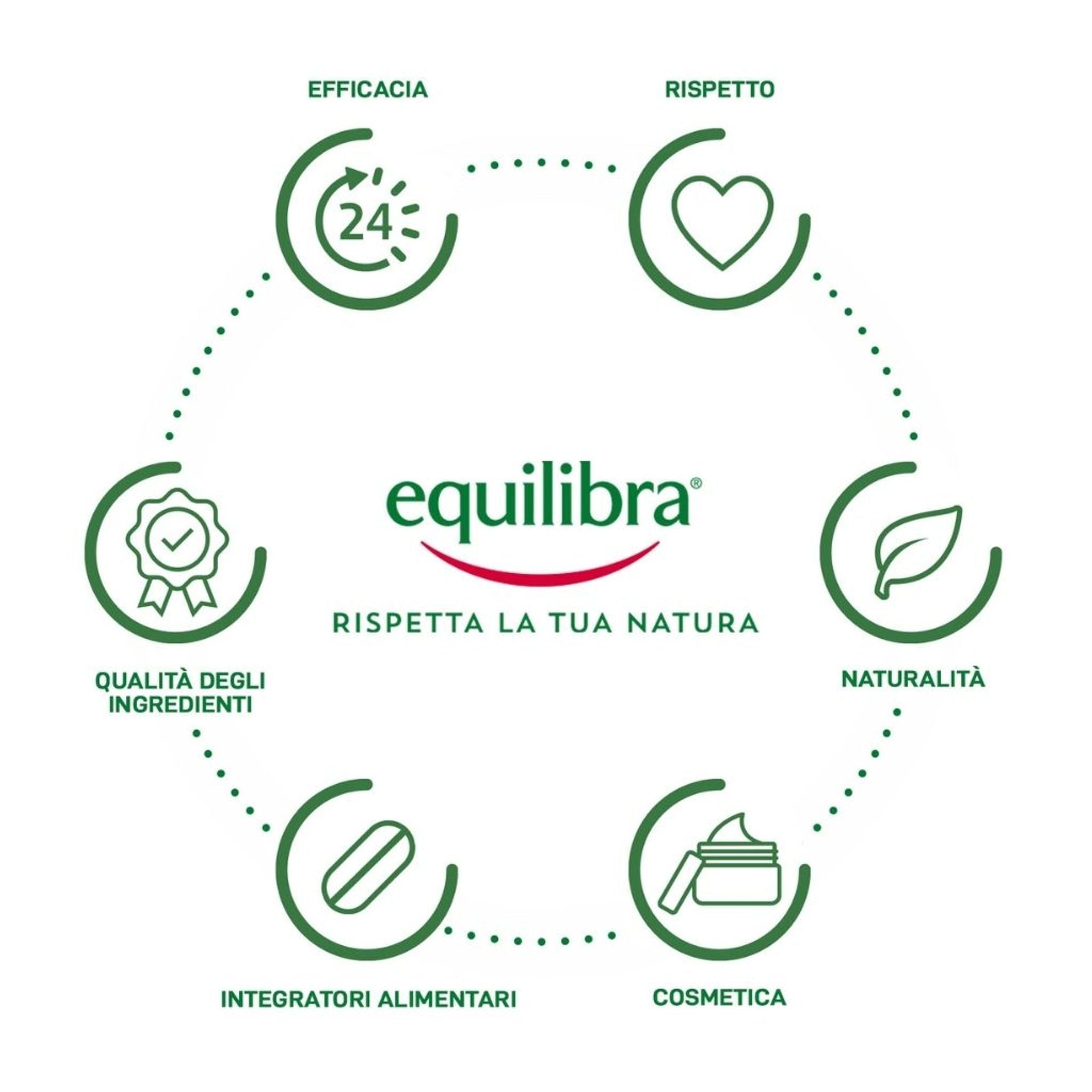 Spirulina Bio 240 compresse