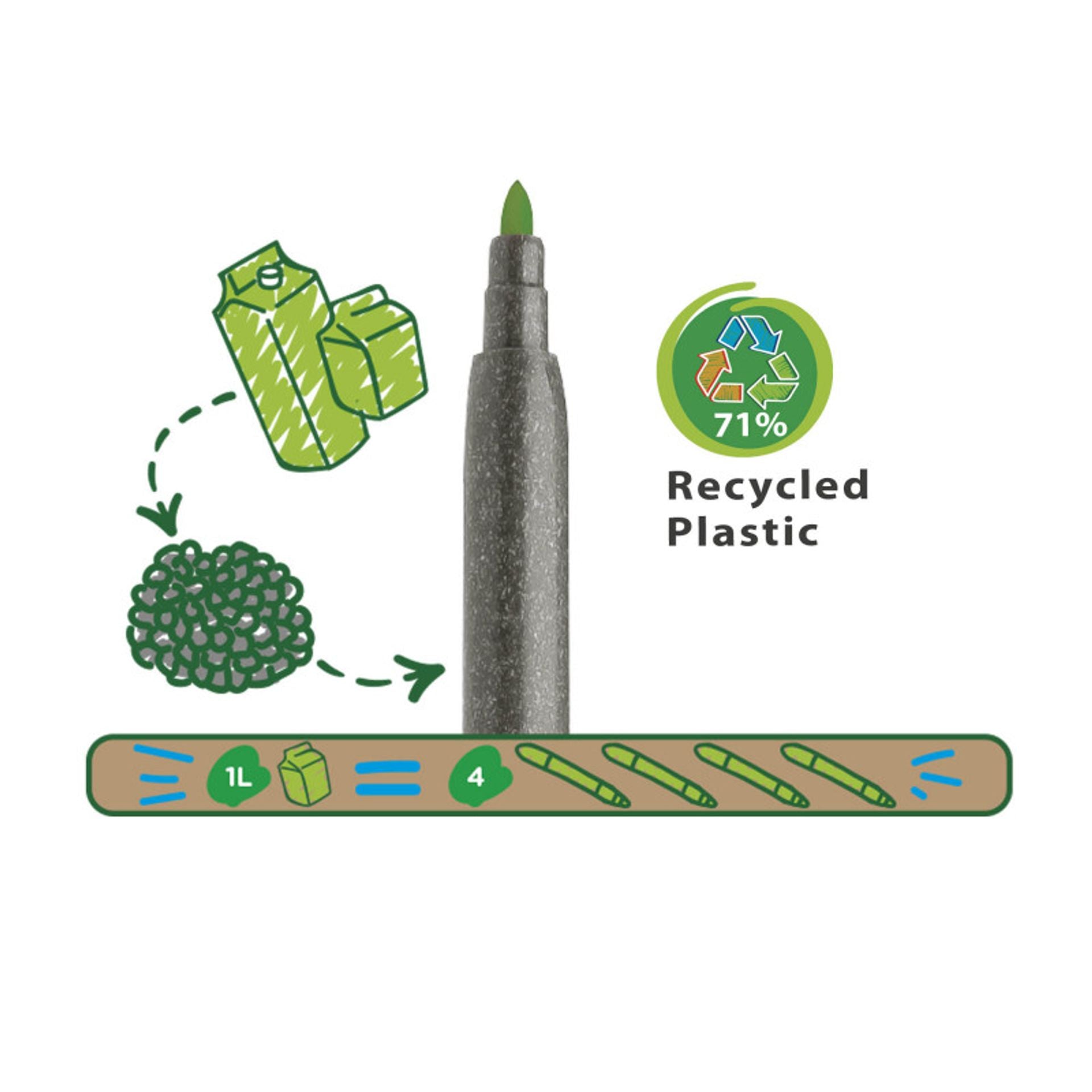 24 Pennarelli Punta Fine Joy Eco Family